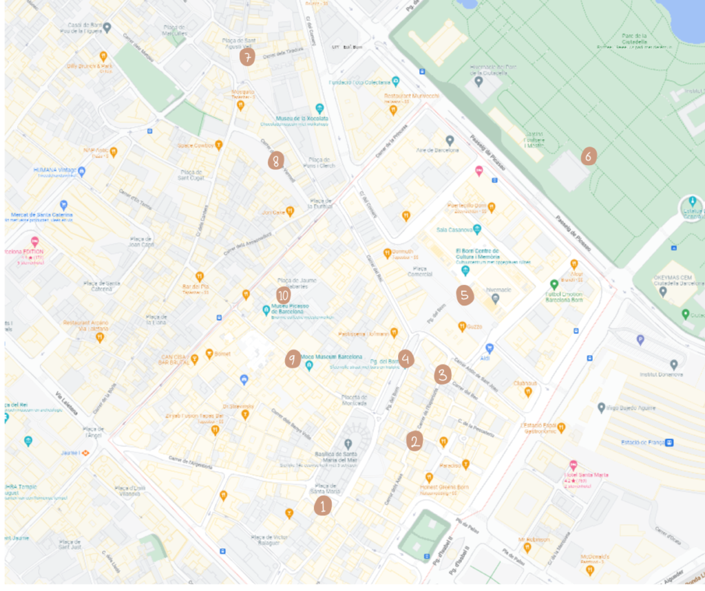 HOLASPAIN Wandeling El Born Barcelona